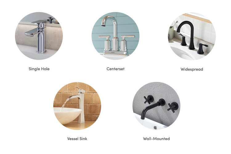 Types of faucets discount